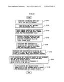 SERVO CONTROL DEVICE HAVING AUTOMATIC FILTER ADJUSTMENT FUNCTION BASED ON     EXPERIMENTAL MODAL ANALYSIS diagram and image