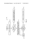 SYSTEMS AND METHODS FOR MEMORY MAP UTILIZATION diagram and image