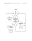 AUTONOMOUS MOBILE DEVICE AND METHOD FOR CONTROLLING SAME diagram and image