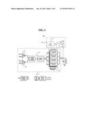 DC-DC CONVERTER DEVICE AND SUB DC-DC CONVERTER OF PARALLEL STRUCTURE     INCLUDED THEREIN diagram and image