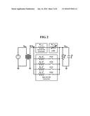 DC-DC CONVERTER DEVICE AND SUB DC-DC CONVERTER OF PARALLEL STRUCTURE     INCLUDED THEREIN diagram and image