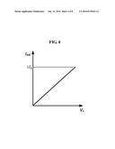 DC-DC CONVERTER DEVICE AND SUB DC-DC CONVERTER OF PARALLEL STRUCTURE     INCLUDED THEREIN diagram and image