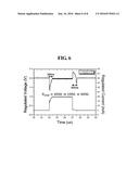 DC-DC CONVERTER DEVICE AND SUB DC-DC CONVERTER OF PARALLEL STRUCTURE     INCLUDED THEREIN diagram and image