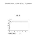 DC-DC CONVERTER DEVICE AND SUB DC-DC CONVERTER OF PARALLEL STRUCTURE     INCLUDED THEREIN diagram and image