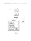 LOW POWER CONFIGURATION FOR USB (UNIVERSAL SERIAL BUS) DEVICES diagram and image