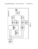 LOW POWER CONFIGURATION FOR USB (UNIVERSAL SERIAL BUS) DEVICES diagram and image