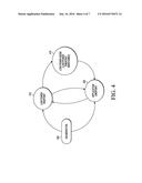 LOW POWER CONFIGURATION FOR USB (UNIVERSAL SERIAL BUS) DEVICES diagram and image