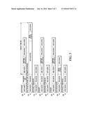 LOW POWER CONFIGURATION FOR USB (UNIVERSAL SERIAL BUS) DEVICES diagram and image