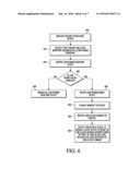 LOW POWER CONFIGURATION FOR USB (UNIVERSAL SERIAL BUS) DEVICES diagram and image