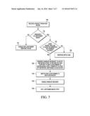 LOW POWER CONFIGURATION FOR USB (UNIVERSAL SERIAL BUS) DEVICES diagram and image