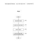 IMAGE PROCESSING DEVICE, OBJECT SELECTION METHOD AND PROGRAM diagram and image