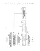 IMAGE PROCESSING DEVICE, OBJECT SELECTION METHOD AND PROGRAM diagram and image