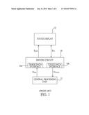 TOUCH SYSTEM USING PROCESSOR TO CONFIGURE TOUCH DETECTION ARCHITECTURE diagram and image
