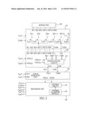 TOUCH SYSTEM USING PROCESSOR TO CONFIGURE TOUCH DETECTION ARCHITECTURE diagram and image