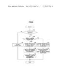 TOUCH OPERATION DETECTION APPARATUS diagram and image