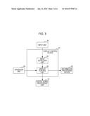 DISPLAY CONTROL DEVICE, METHOD AND COMPUTER PROGRAM PRODUCT diagram and image