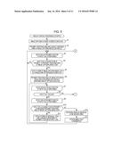 DISPLAY CONTROL DEVICE, METHOD AND COMPUTER PROGRAM PRODUCT diagram and image