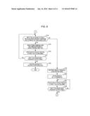 DISPLAY CONTROL DEVICE, METHOD AND COMPUTER PROGRAM PRODUCT diagram and image