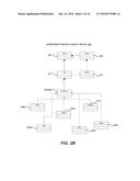 Cellular User Interface diagram and image