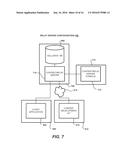 Cellular User Interface diagram and image