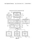 Cellular User Interface diagram and image