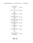 Cellular User Interface diagram and image