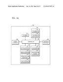 DISPLAY APPARATUS AND DISPLAY METHOD diagram and image