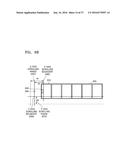 DISPLAY APPARATUS AND DISPLAY METHOD diagram and image