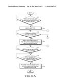 ELECTRONIC DEVICE AND METHOD FOR EXECUTING APPLICATION BY ELECTRONIC     DEVICE diagram and image