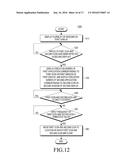 ELECTRONIC DEVICE AND METHOD FOR EXECUTING APPLICATION BY ELECTRONIC     DEVICE diagram and image