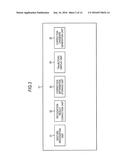 INFORMATION PROCESSING TERMINAL AND METHOD, PROGRAM, AND RECORDING MEDIUM diagram and image