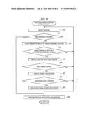 INFORMATION PROCESSING TERMINAL AND METHOD, PROGRAM, AND RECORDING MEDIUM diagram and image