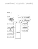 MOBILE TERMINAL, NON-TRANSITORY COMPUTER READABLE STORAGE MEDIUM, AND     COMBINATION CONTROL METHOD diagram and image