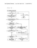 MOBILE TERMINAL, NON-TRANSITORY COMPUTER READABLE STORAGE MEDIUM, AND     COMBINATION CONTROL METHOD diagram and image