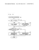 MOBILE TERMINAL, NON-TRANSITORY COMPUTER READABLE STORAGE MEDIUM, AND     COMBINATION CONTROL METHOD diagram and image