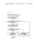 MOBILE TERMINAL, NON-TRANSITORY COMPUTER READABLE STORAGE MEDIUM, AND     COMBINATION CONTROL METHOD diagram and image