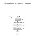 PERFORMANCE-BASED GROUPING OF STORAGE DEVICES IN A STORAGE SYSTEM diagram and image