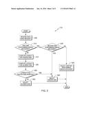 PERFORMANCE-BASED GROUPING OF STORAGE DEVICES IN A STORAGE SYSTEM diagram and image