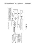 SYSTEM, METHOD, AND MEDIUM OF OPTIMIZING LOAD REALLOCATION IN AN IN-MEMORY     DATA MANAGEMENT GRID diagram and image