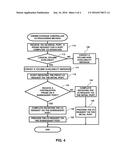 PROCESSING INPUT/OUTPUT REQUESTS USING PROXY AND OWNER STORAGE SYSTEMS diagram and image