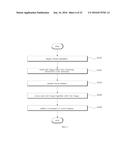 SYSTEM AND METHOD FOR LINKING AND CONTROLLING TERMINALS diagram and image