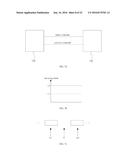 SYSTEM AND METHOD FOR LINKING AND CONTROLLING TERMINALS diagram and image