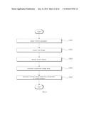 SYSTEM AND METHOD FOR LINKING AND CONTROLLING TERMINALS diagram and image