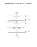 SYSTEM AND METHOD FOR LINKING AND CONTROLLING TERMINALS diagram and image