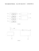 SYSTEM AND METHOD FOR LINKING AND CONTROLLING TERMINALS diagram and image