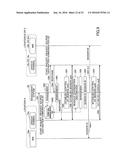 IMAGE MANAGEMENT SYSTEM, COMMUNICATION TERMINAL, COMMUNICATION SYSTEM,     IMAGE MANAGEMENT METHOD AND RECORDING MEDIUM diagram and image