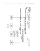 IMAGE MANAGEMENT SYSTEM, COMMUNICATION TERMINAL, COMMUNICATION SYSTEM,     IMAGE MANAGEMENT METHOD AND RECORDING MEDIUM diagram and image