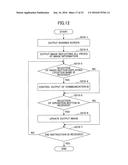 IMAGE MANAGEMENT SYSTEM, COMMUNICATION TERMINAL, COMMUNICATION SYSTEM,     IMAGE MANAGEMENT METHOD AND RECORDING MEDIUM diagram and image