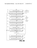 SYSTEMS AND METHODS TO SYNCHRONIZE ARTIFACT RELATIONSHIPS ACROSS A     PLURALITY OF REPOSITORIES diagram and image