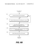 SYSTEMS AND METHODS TO SYNCHRONIZE ARTIFACT RELATIONSHIPS ACROSS A     PLURALITY OF REPOSITORIES diagram and image